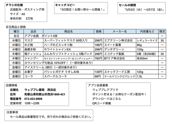 ドラッグストアの特売チラシを作ろう！01