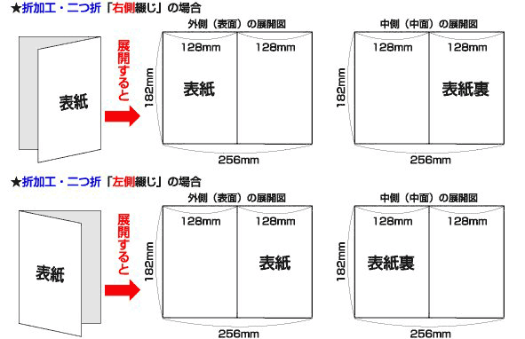 二つ折展開図