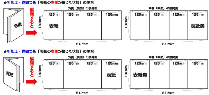 巻四つ折展開図