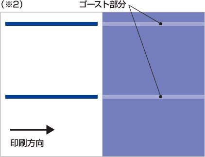 ゴースト部分の説明画像2