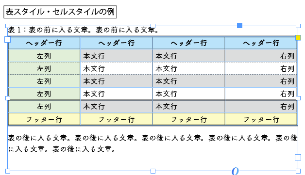スタイルの種類02