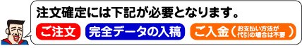 注文確定には下記が必要となります。