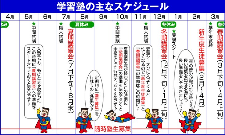 学習塾の主なスケジュール