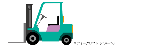 フォークリフトイメージ
