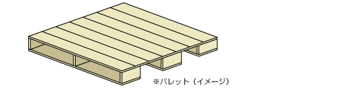 パレットイメージ