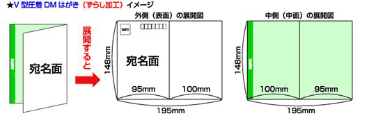 V型圧着DMはがき（ずらし加工）