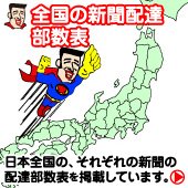 全国の新聞配達部数表