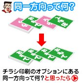 同じ方向に向けるためには