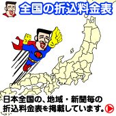 全国の折込料金表