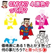 印刷の4原色について